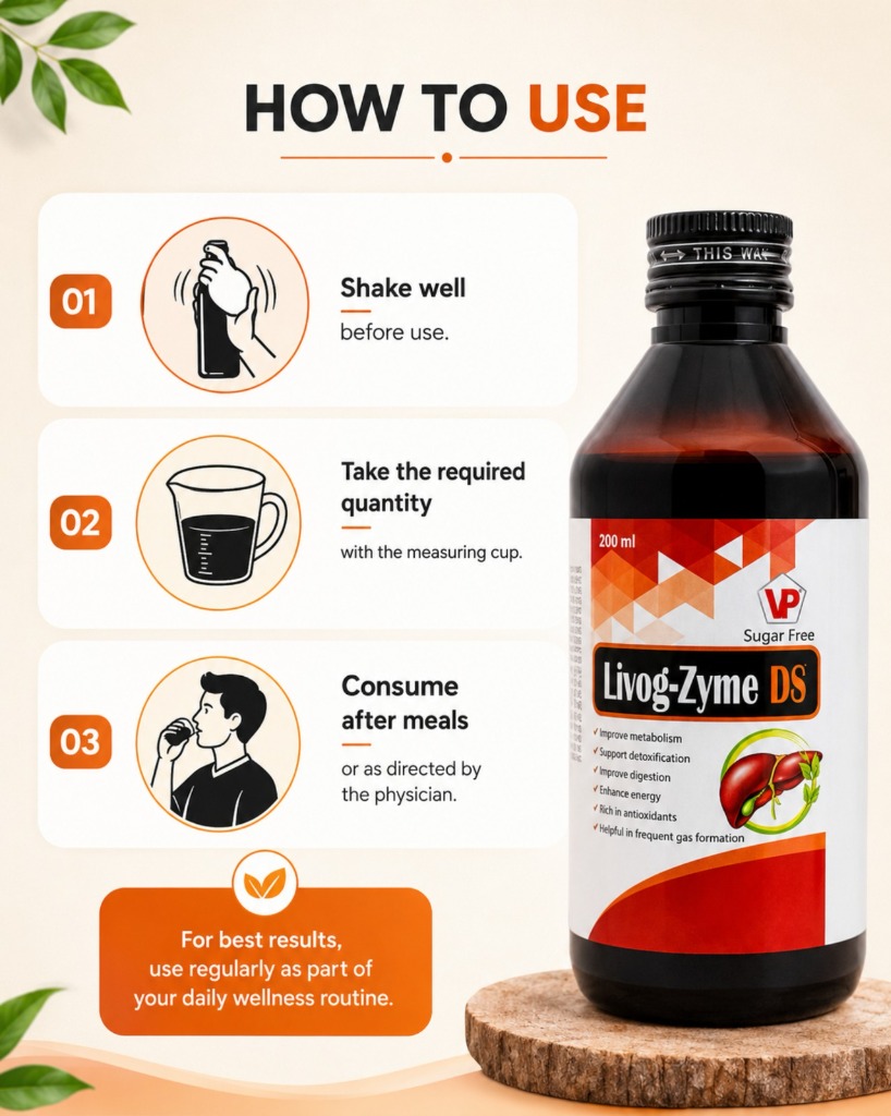 How To Use Guide